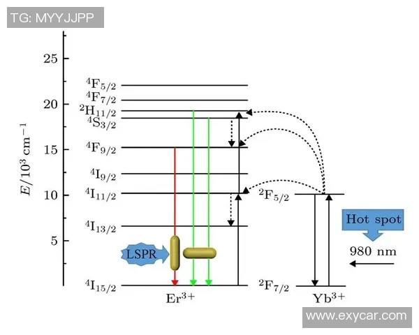 pg电子完全yb33点me-PG电子与YB33.me的完美结合-pg电子完全yb33点me pg电子完全yb33点me-PG电子与YB33.me的完美结合-pg电子完全yb33点me